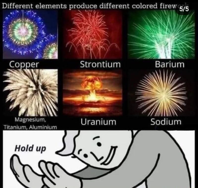 Different elements produce different colored firew g Strontium il R et s Titanium Aluminium ks
