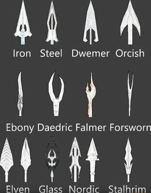 AL AA Iron Steel Dwemer Orcish 2 eTeAIDETTe qTall i1 ToTl el gXWeTH TERS Flven Glass Nordic Stalhrim