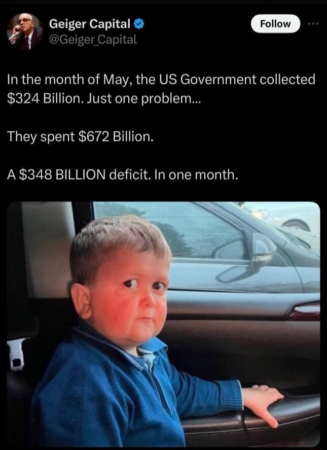 In the month of May the US Government collected 324 Billion Just one problem They spent 672 Billion A 348 BILLION deficit In one month