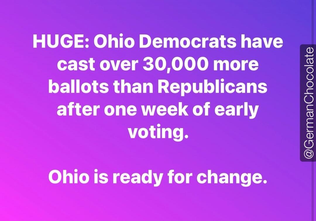 HUGE: Ohio Democrats have cast over 30,000 more ballots than Republicans after one week of early voting. Ohio is ready for change. @GermanChocolate