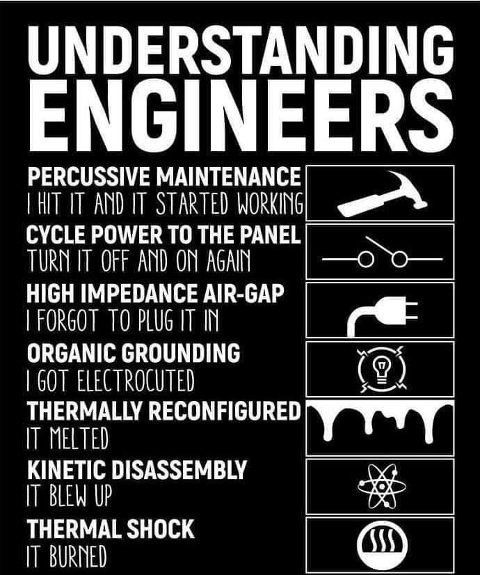 UNDERSTANDING ENGINEERS PERCUSSIVE MAINTENANCE IHIT T AND T STARTED WORKING CYCLE POWER TO THE PANEL TURN 1T OFF AND ON AGARY HIGH IMPEDANCE AIR GAP FORGOT TO PLUG IT N ORGANIC GROUNDING 1 60T ELECTROCUTED THERMALLY RECONFIGURED T MELTED KINETIC DISASSEMBLY T BLEW UP THERMAL SHOCK IT BURNED L