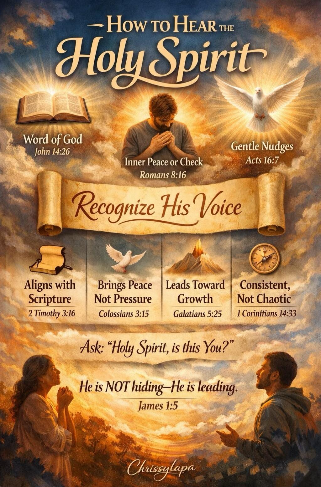 How to Hear the Holy Spirit. Word of God, John 14:26. Inner Peace or Check, Romans 8:16. Gentle Nudges, Acts 16:7. Recognize His Voice. Aligns with Scripture, 2 Timothy 3:16. Brings Peace Not Pressure, Colossians 3:15. Leads Toward Growth, Galatians 5:25. Consistent, Not Chaotic, 1 Corinthians 14:33. Ask: 