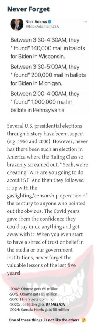 Never Forget

Nick Adams @NickAdamsinUSA
Between 3:30-4:30AM, they 