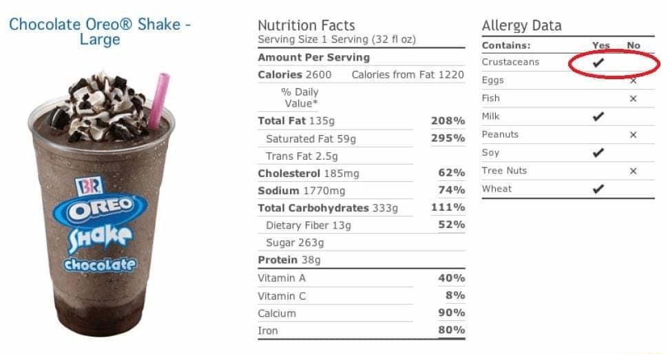 Chocolate Oreo Shake Nutrition Facts Allergy Data Large Serving Size 1 Serving 32 fl 02 Amount Per Serving Calories 2600 Calories from Fat 1220 Daily Value Total Fat 135 208 Mk v Saturated Fat 59g 2050 Peanuts x Trans Fat 25 Soy v Cholesterol 185mg 62 Tree Nuts x Sodium 1770mg 74 Wheat v Total Carbohydrates 333g 111 Dietary Fiber 13g 52 Sugar 263g Protein 389 Vitamin A 0 Vitamin C 8 Calcium 90 Iro