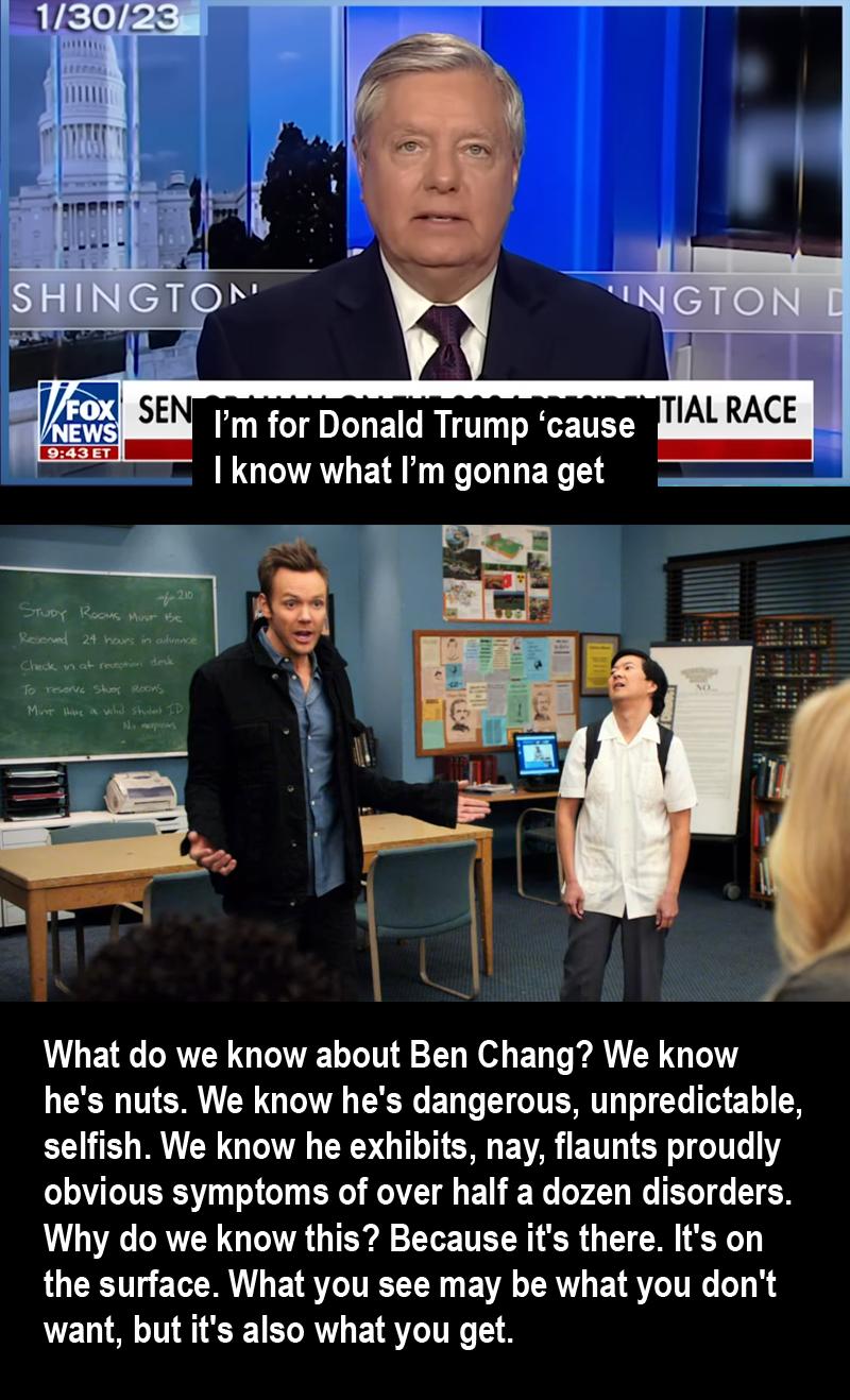 LRV RCETETS I know what Im gonna get Bl What do we know about Ben Chang We know EERTER G R EN I CITERTL G T T selfish We know he exhibits nay flaunts proudly obvious symptoms of over half a dozen disorders Why do we know this Because its there Its on QUG E G ERTATEELY EIL R E TR B b LEL S TTEICETERY ERYTE