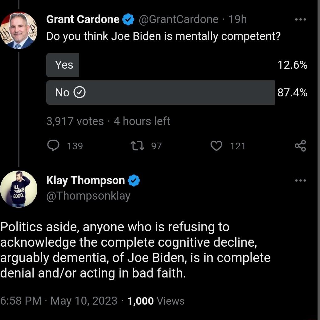 Grant Cardone done 19h Do you think Joe Biden is mentally competent Yes 126 No 874 3917 votes 4 hours left IREE 0o VIREI LERLILE S Thompsonklay Politics aside anyone who is refusing to acknowledge the complete cognitive decline arguably dementia of Joe Biden is in complete denial andor acting in bad faith 658 PM May 10 2023 1000 V