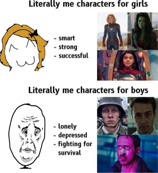 Literally me characters for girls smart N strong successful lonely depressed fighting for survival