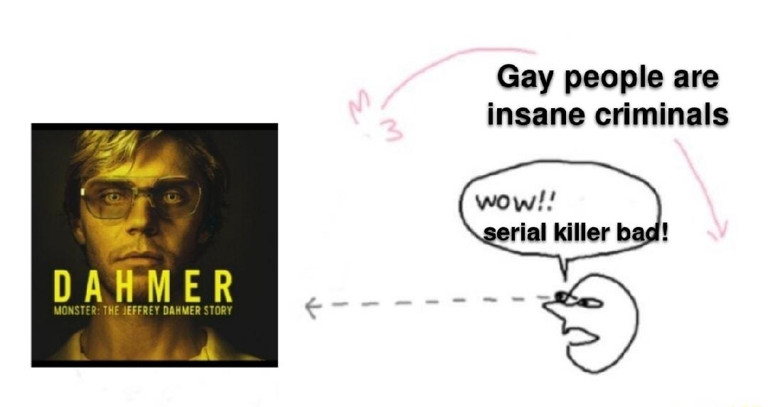 Gay people are insane criminals