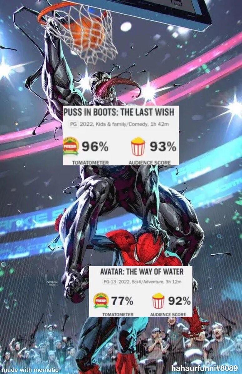 PUSS IN BODTS THE LAST WISH 96 AVATAR THE WAY OF WATER 7 92 i I hanaumlhnm