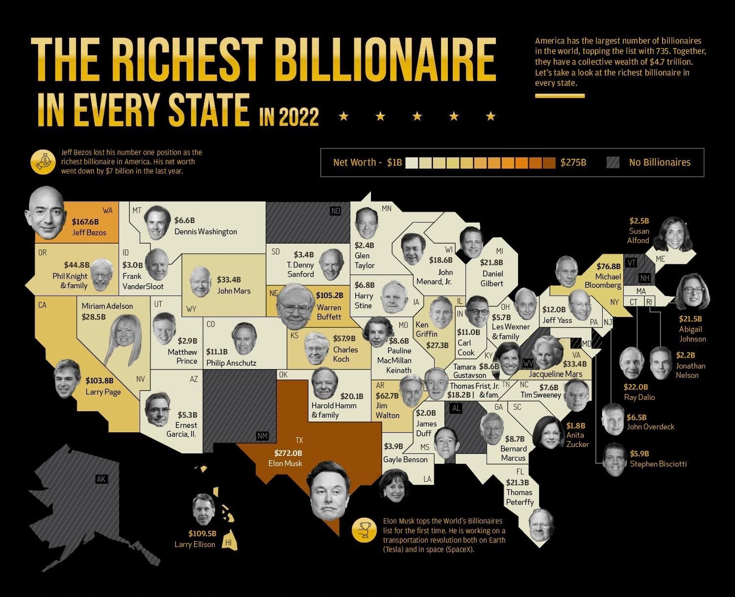 THF RICHEST BRIl lllnl N VERY STATE oo o