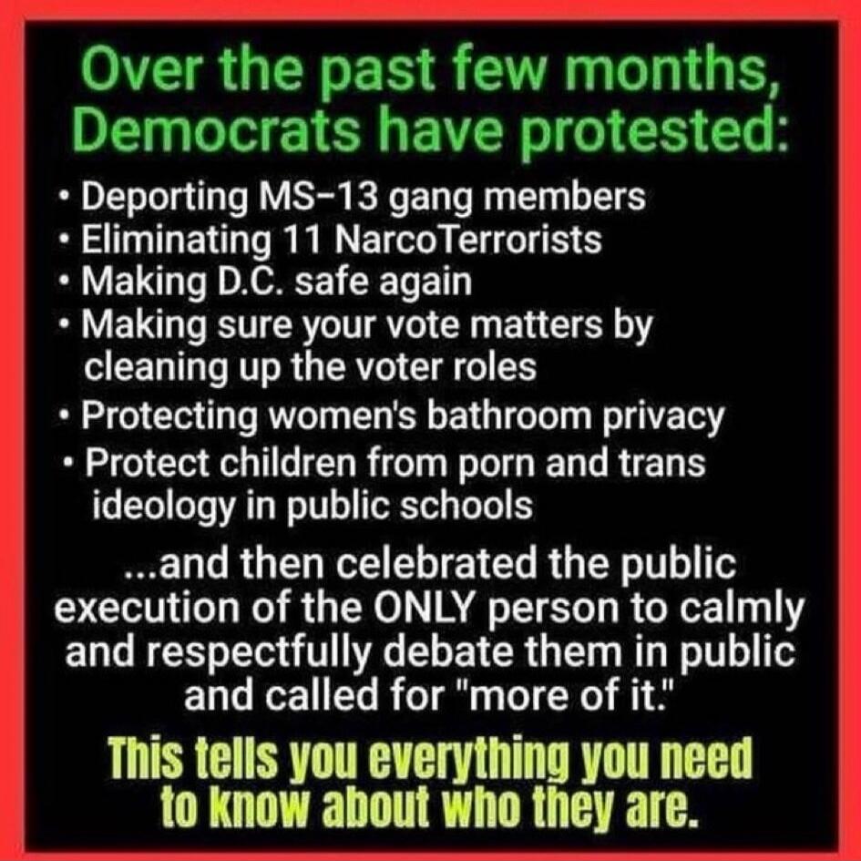 Over the past few months, Democrats have protested:
• Deporting MS-13 gang members
• Eliminating 11 NarcoTerrorists
• Making D.C. safe again
• Making sure your vote matters by cleaning up the voter roles
• Protecting women's bathroom privacy
• Protect children from porn and trans ideology in public schools
...and then celebrated the public executio