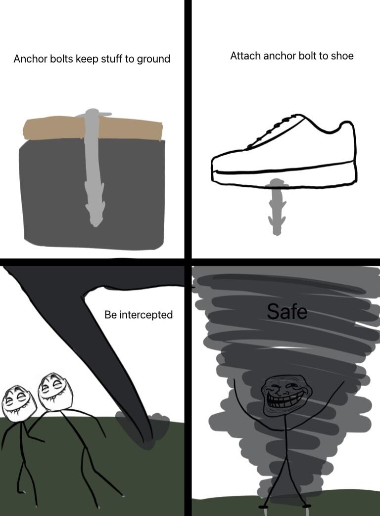 Anchor bolts keep stuff to ground Attach anchor bolt to shoe Be intercepted