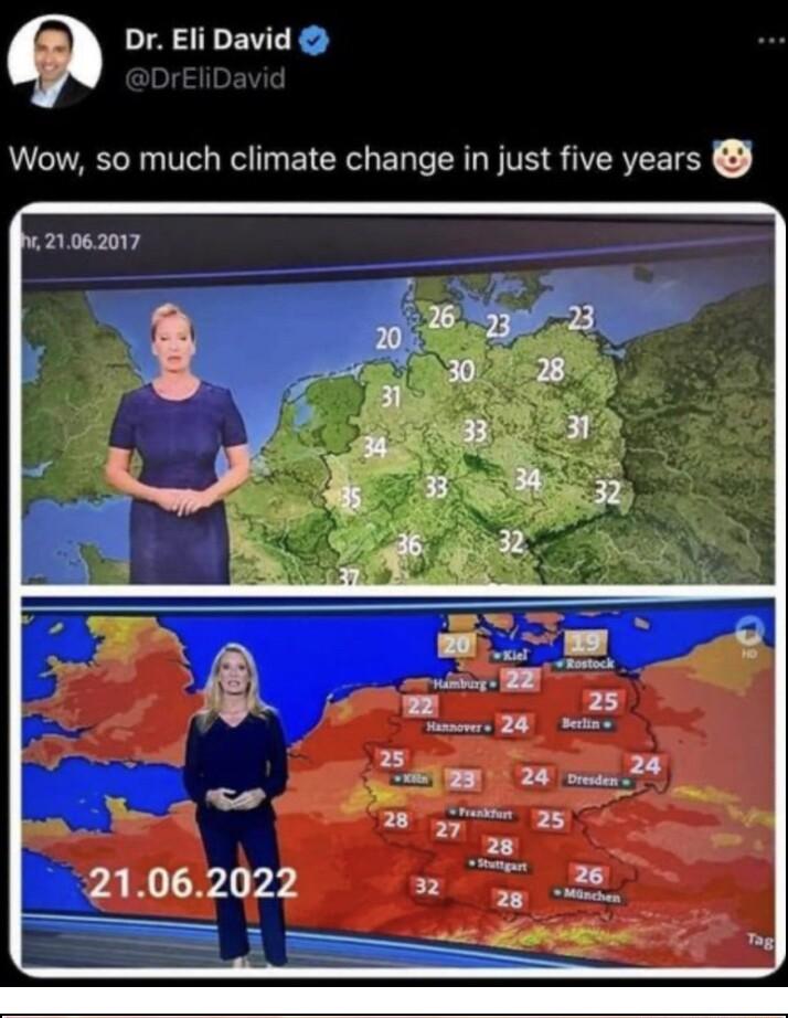 9 Dr Eli David Wow so much climate change in just five years 21062017