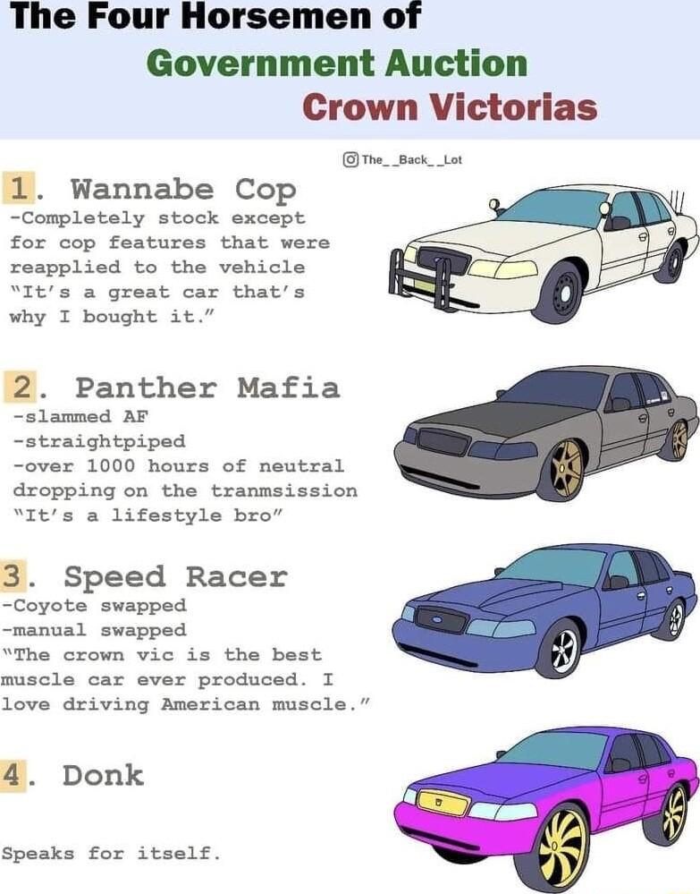 The Four Horsemen of Government Auction Crown Victorias sttt 1 Wannabe Cop Completely stock except for cop features that were reapplied to the vehicle Its a great car thats why I bought it 2 Panther Mafia slammed AF straightpiped over 1000 hours of neutral dropping on the tranmsission Its a lifestyle bro 3 Speed Racer Coyote swapped manual swapped The crown vic is the best miscle car ever produced