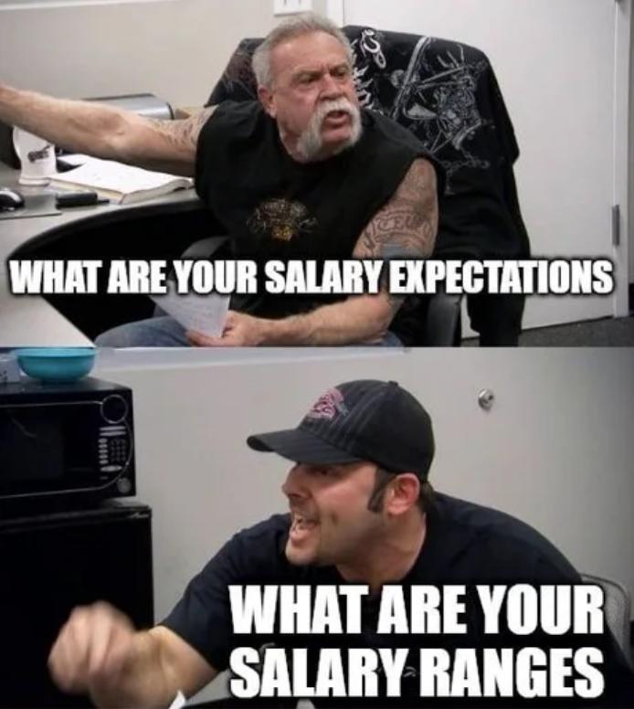 WHAT ARE YOUR SALARY RANGES
