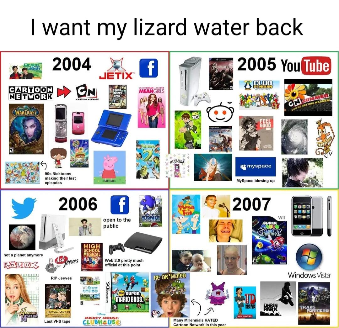 want my lizard water back a5 2004 2 f 2005 Yol
