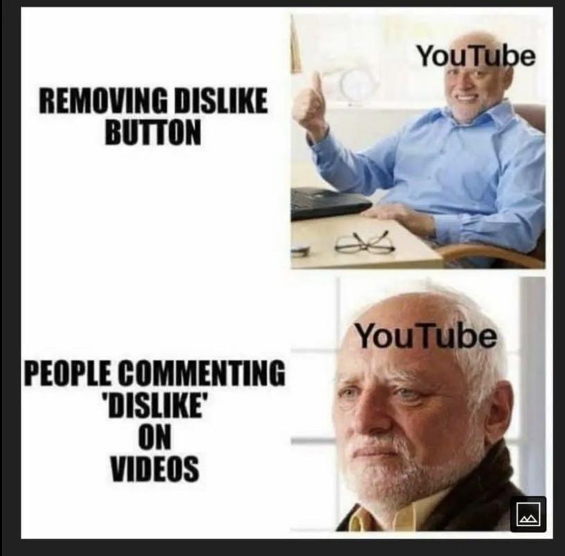 REMOVING DISLIKE BUTTON PEOPLE COMMENTING DISLIKE ON VIDEOS