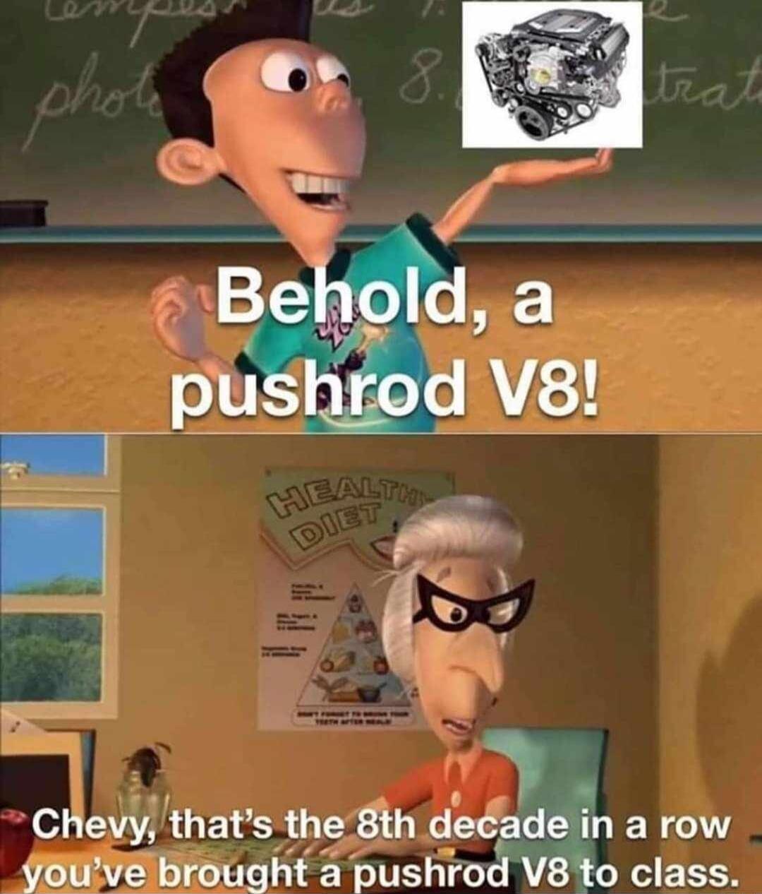 o VR G EL S the 8th decade m EN Y fouve brought a pushrod V8to class