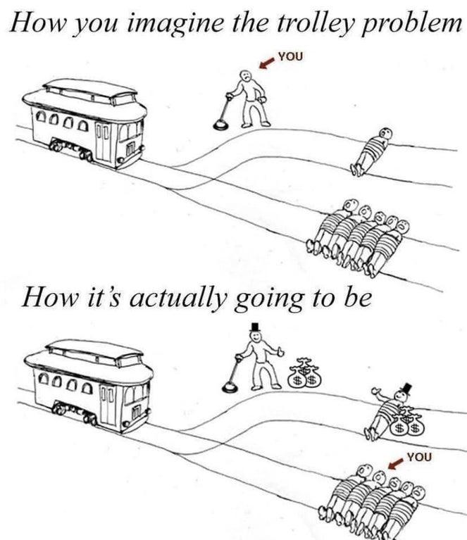 How you imagine the trolley problem How its actually going to be