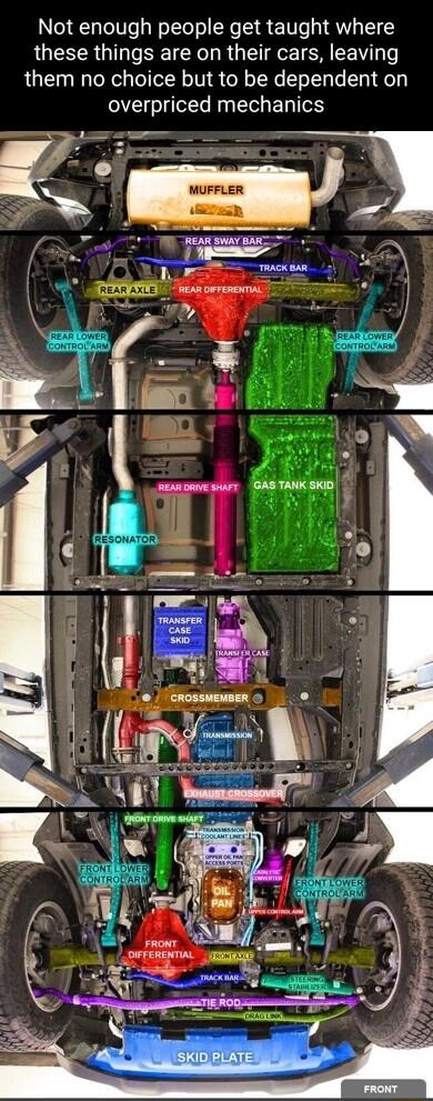 Not enough people get taught where JUESR QIR IR TR G I TR B e them no choice but to be dependent on overpriced mechanics