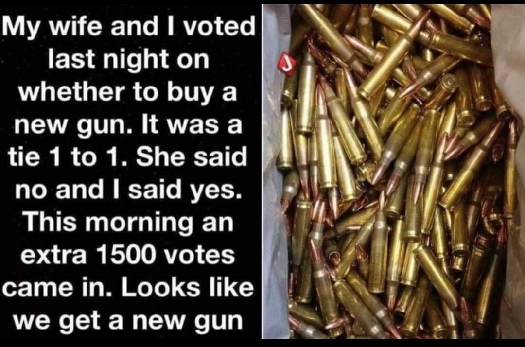 My wife and voted last night on whether to buy a new gun It was a L CRE O B 1T LR EET BTN LSRG TG D extra 1500 votes came in Looks like we get a new gun