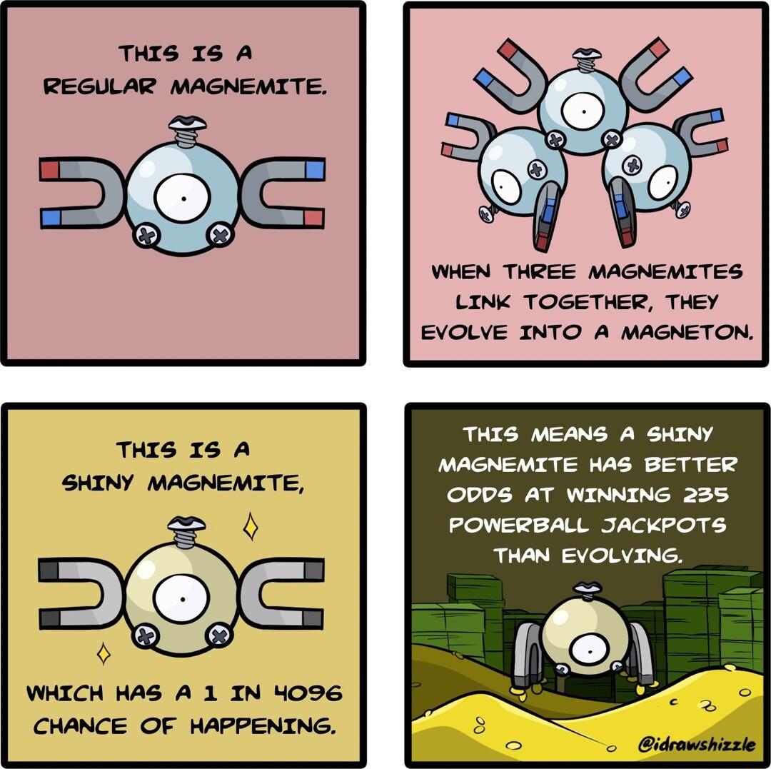 LINK TOGETHER THEY EVOLVE INTO A MAGNETON THIS MEANS A SHINY Musi1aa MAGNEMITE HAS BETTER EALMACRENTIE ODDS AT WINNING 235 o POWERBALL JACKPOTS THAN EVOLVING o WHICH HAS A 1 IN 4096 CHANCE OF HAPPENING