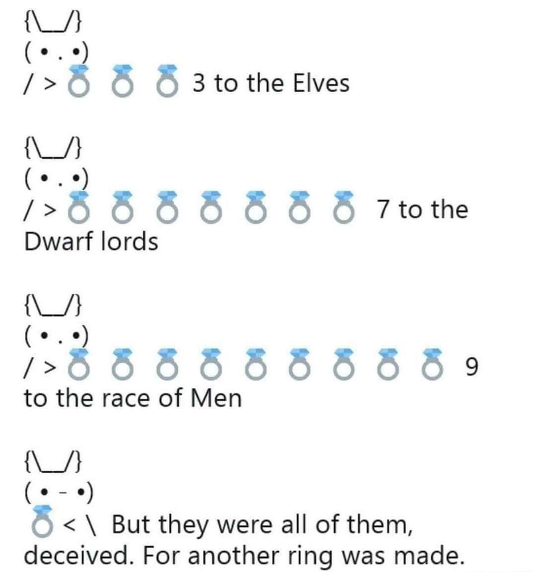 2 s 5 3to the Elves 19 88 88888 Ttote Dwarf lords 9 8885555880 to the race of Men _ e 6 But they were all of them deceived For another ring was made