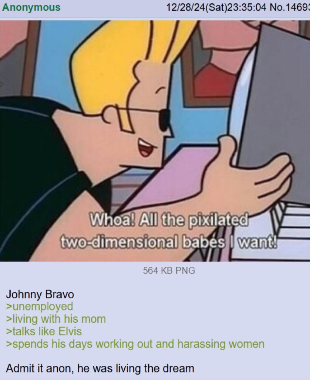 Anonymous 122824Sat233504 No1469 G went Johnny Bravo Admit it anon he was living the dream