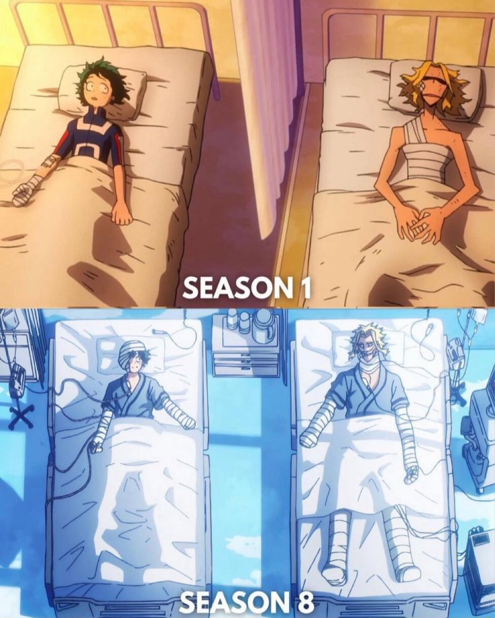 SEASON 1
SEASON 8