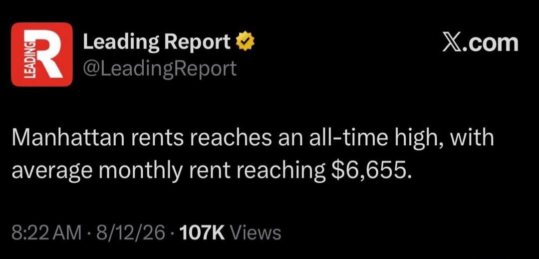 Leading Report @LeadingReport X.com Manhattan rents reaches an all-time high, with average monthly rent reaching $6,655. 8:22 AM · 8/12/26 · 107K Views