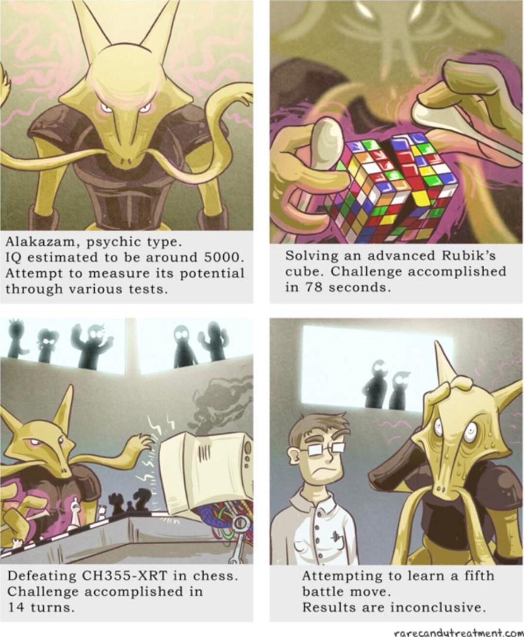 Alakazam psychic type 1Q estimated to be around 5000 Solving an advanced Ru Attempt to measure its potential cube Challenge accomplished through various test in 78 seconds Defeating CH355 XRT in chess Attempting to learn a fifth Challenge accomplished in battle move 14 turns Results are inconclusive e