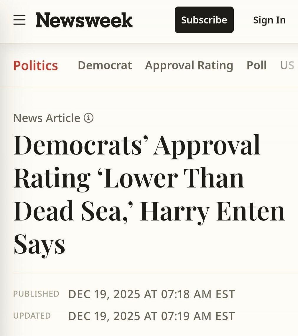 News Article: Democrats’ Approval Rating ‘Lower Than Dead Sea,’ Harry Enten Says. Published Dec 19, 2025 at 07:18 AM EST. Updated Dec 19, 2025 at 07:19 AM EST.