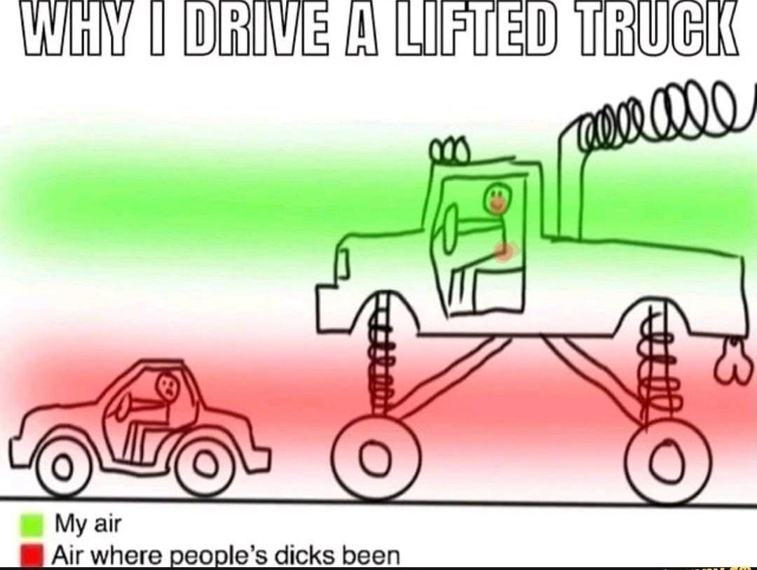 WHIRIRDRIVEYMEIRTIEDRIRUGI