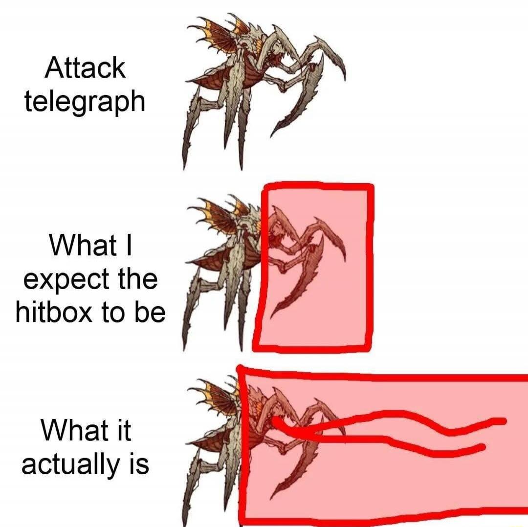 Attack telegraph What I expect the hitbox to be What it actually is