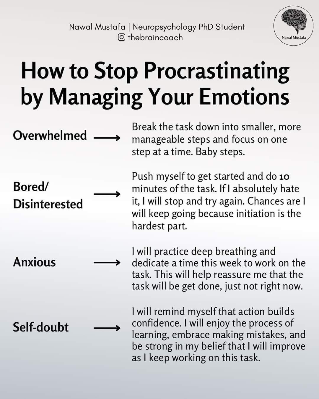 X Nowal Mustafa Neuropsychology PhD Student thebraincoach How to Stop Procrastinating by Managing Your Emotions Overwhelmed Bfy_ed Disinterested Anxious _ Self doubt Break the task down into smaller more manageable steps and focus on one step at a time Baby steps Push myself to get started and do 10 minutes of the task If absolutely hate it will stop and try again Chances are will keep going becau