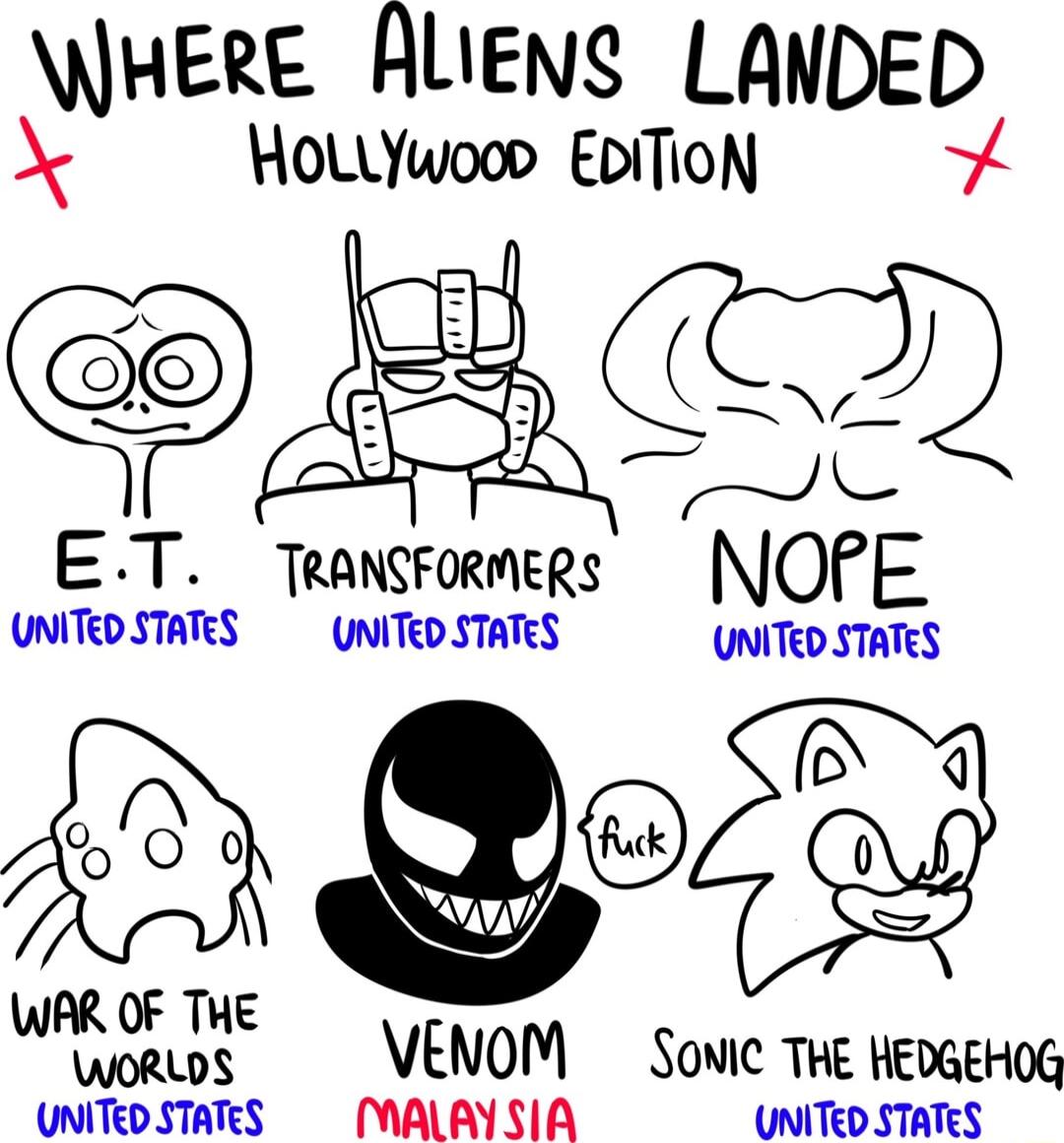 WHERE ALIENS LANDED X Howywooo EpiTioN ET meexromees NOPE UNITEDSTATES UNITeD STATES UNITED STATES i VENOM Sowic THE HEDGEHOG UNITEDSTATES MALAYSIA UNITED STATES