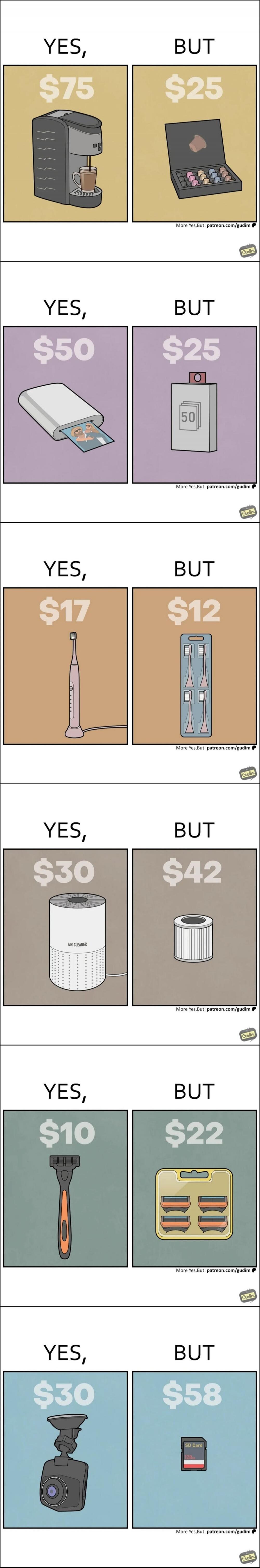 YES, $75. BUT $25. A coffee machine and coffee pods. YES, $50. BUT $25. A photo printer and photo paper. YES, $17. BUT $12. An electric toothbrush and replacement brush heads. YES, $30. AIR CLEANER. BUT $42. An air cleaner and an air filter. YES, $10. BUT $22. A razor and replacement blades. YES, $30. BUT $58. A dashcam and an SD Card (128GB). More
