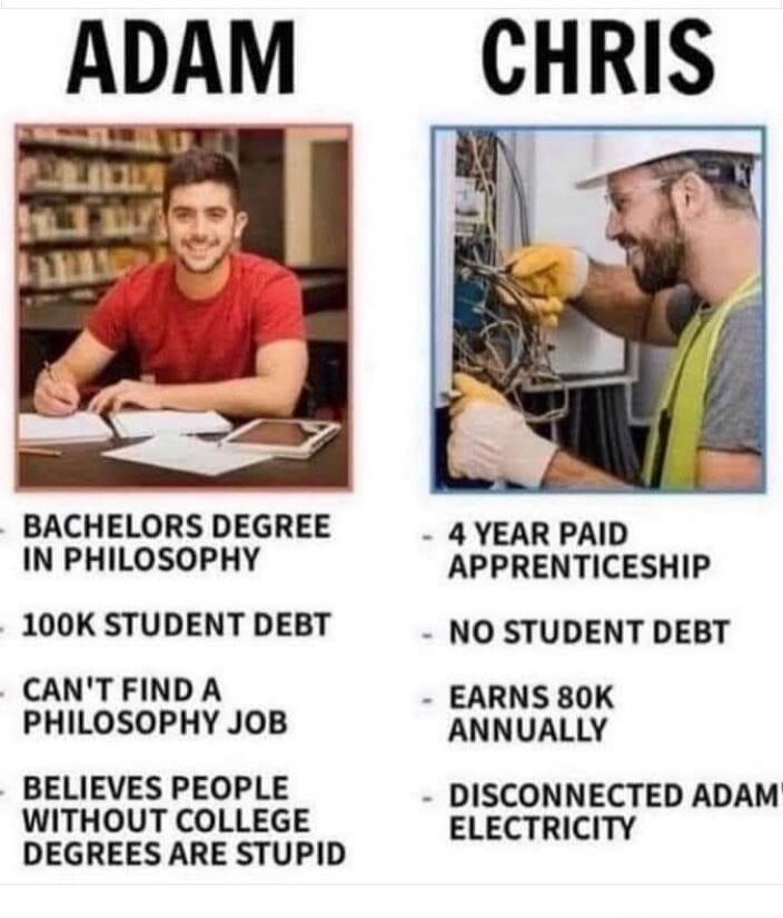ADAM - BACHELORS DEGREE IN PHILOSOPHY - 100K STUDENT DEBT - CAN'T FIND A PHILOSOPHY JOB - BELIEVES PEOPLE WITHOUT COLLEGE DEGREES ARE STUPID CHRIS - 4 YEAR PAID APPRENTICESHIP - NO STUDENT DEBT - EARNS 80K ANNUALLY - DISCONNECTED ADAM'S ELECTRICITY