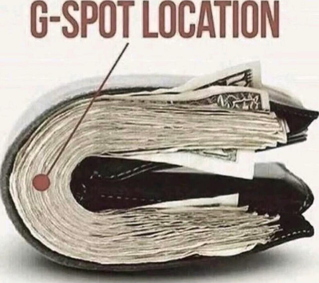 G-SPOT LOCATION