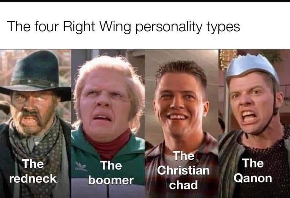The four Right Wing personality types The The LLCIRY L Yo 1e 15Y0701111 8 FTyley