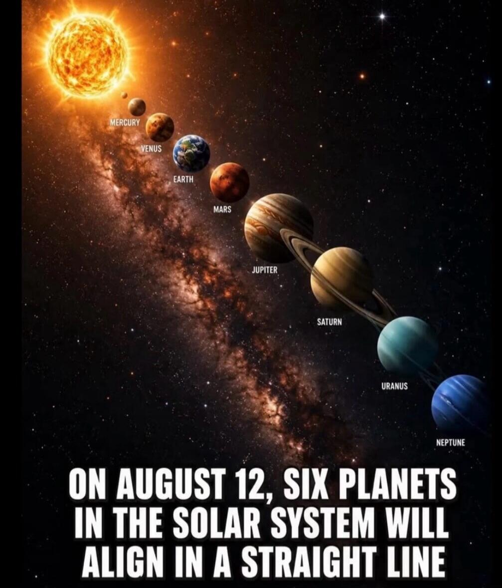 ON AUGUST 12, SIX PLANETS IN THE SOLAR SYSTEM WILL ALIGN IN A STRAIGHT LINE. Mercury, Venus, Earth, Mars, Jupiter, Saturn, Uranus, Neptune, Sun.