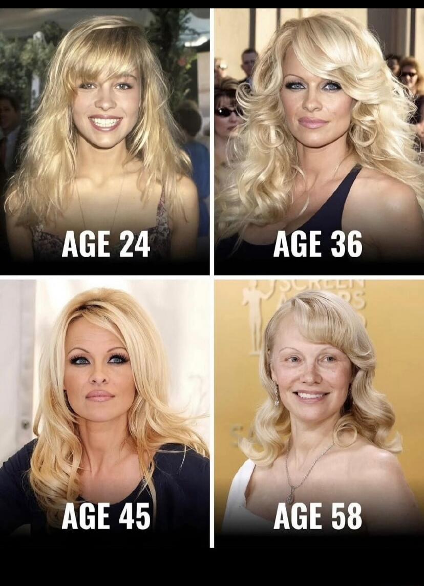 AGE 24, AGE 36, AGE 45, AGE 58
