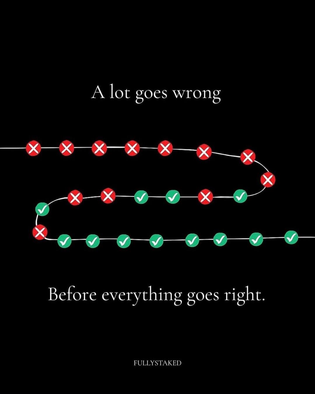 A lot goes wrong Before everything goes right. FULLYSTAKED