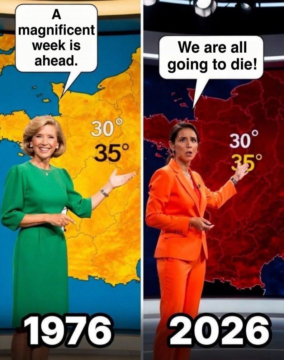 A magnificent week is ahead. We are all going to die! 1976 2026 30° 35°