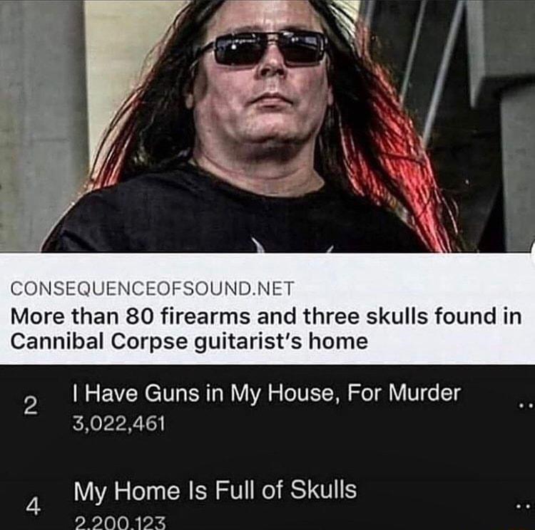 CONSEQUENCEOFSOUNDNET More than 80 firearms and three skulls found in Cannibal Corpse guitarists home Have Guns in My House For Murder 3022461 My Home Is Full of Skulls PETelo Rk kd