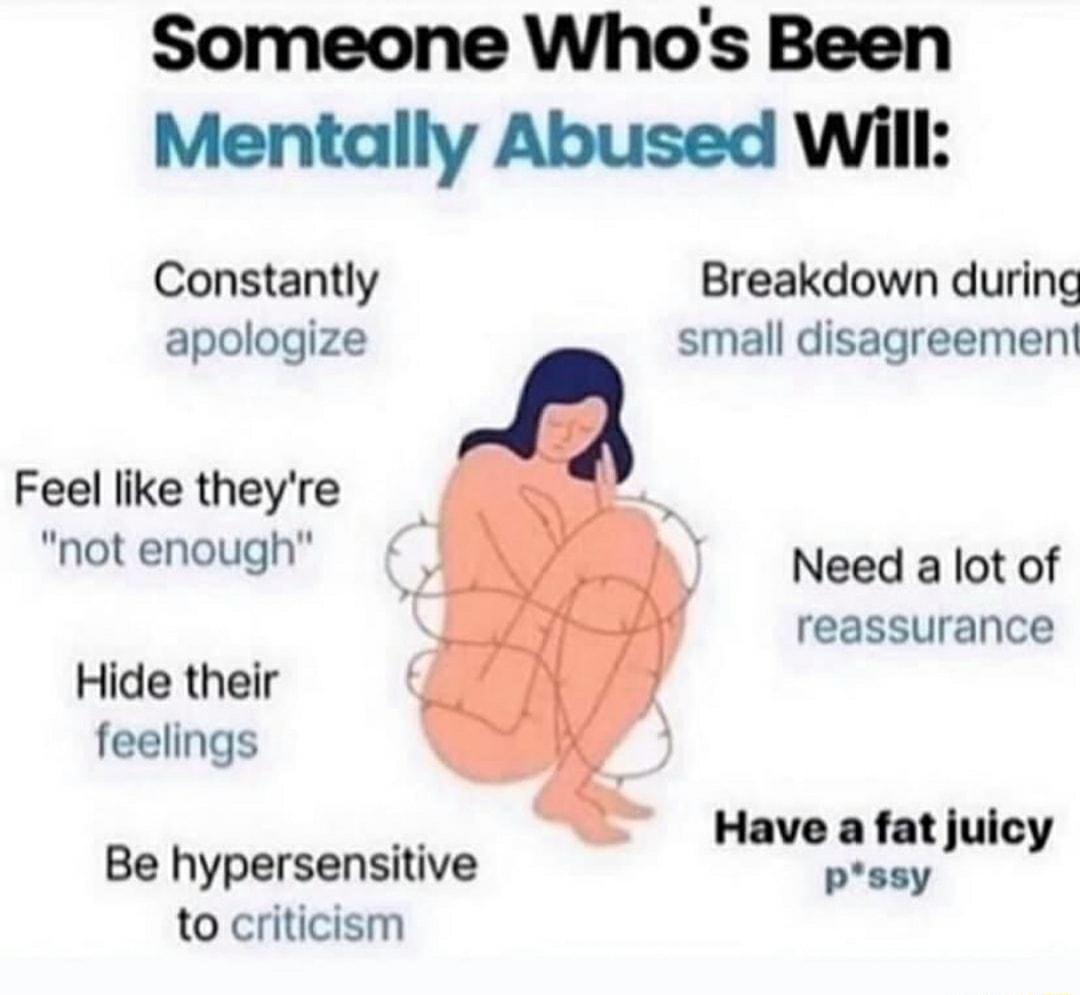 Someone Whos Been Mentally Abused Will Constantly Breakdown during apologize small disagreement Feel like theyre not enough Needalot of reassurance Hide their feelings Have a fat juic Be hypersensitive pssyl to criticism