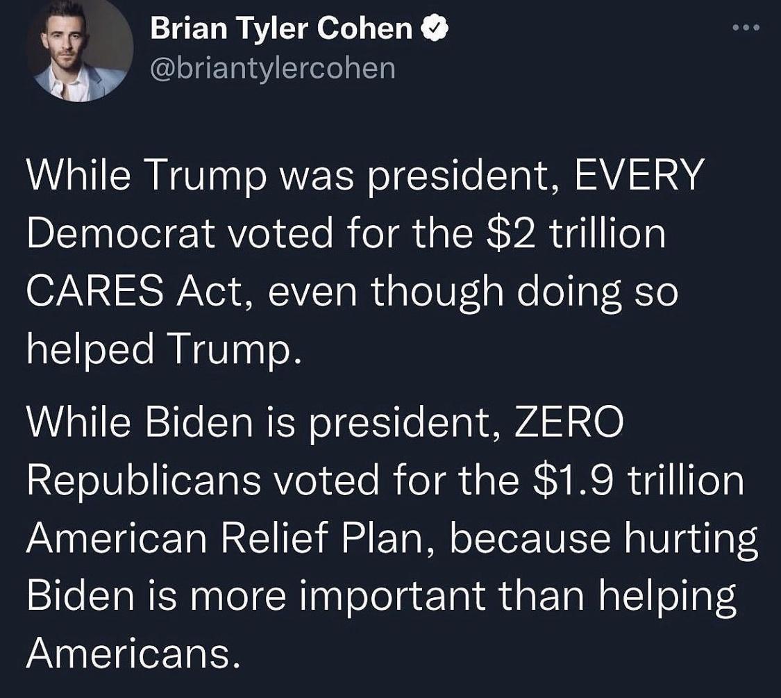 Brian Tyler Cohen briantylercohen While Trump was president EVERY Democrat voted for the 2 trillion CARES Act even though doing so helped Trump While Biden is president ZERO 2T o TeFTatRViel1e RioTdal Ry e R e ToTa American Relief Plan because hurting Biden is more important than helping Americans