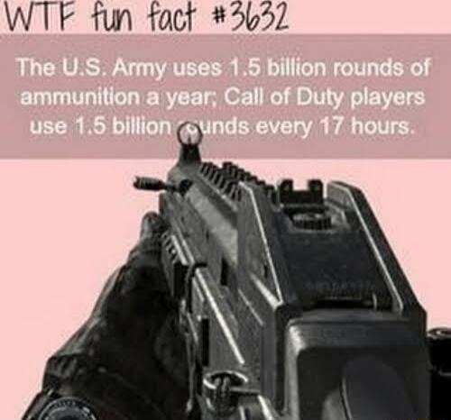 WTF fun fact 2651
