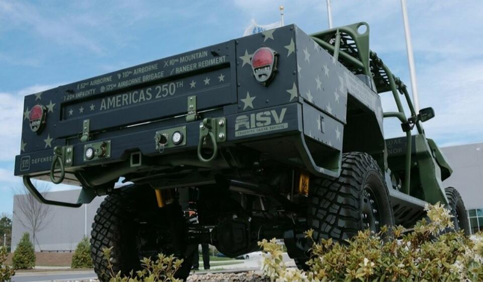 82nd Airborne, 10th Airborne, 10th Mountain, 75th Infantry, 173rd Airborne Brigade, Ranger Regiment. Americas 250th. AISV. The Future of Defense. Defense. Dual Nor.