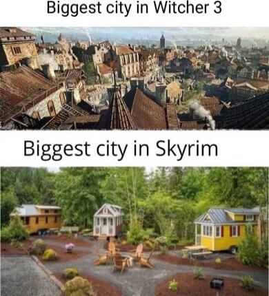 Biggest city in Witcher 3